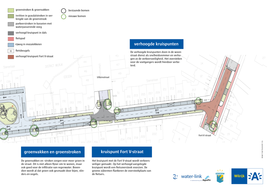 Definitief ontwerp Sterrenlaan deel 3